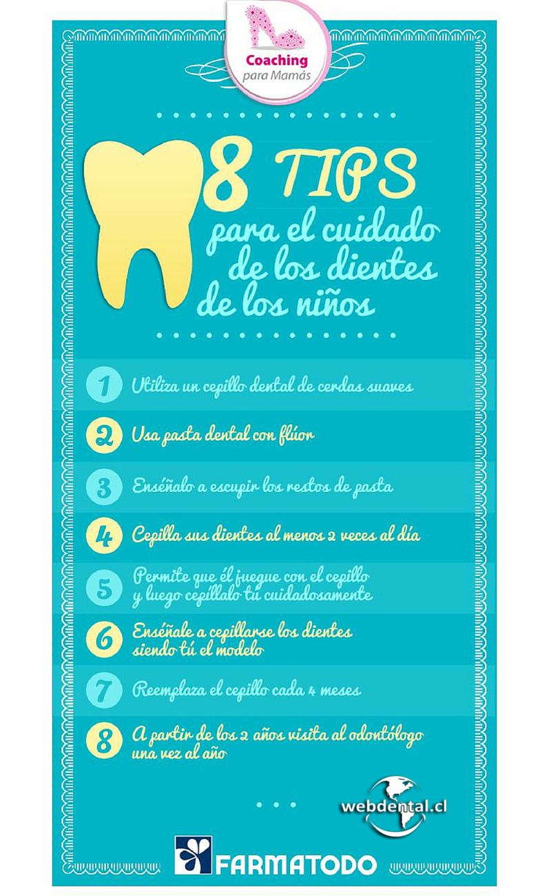 Ejercer Deshonestidad Deformar 8 tips para cuidar los dientes de los niños | webdental.cl | Noticias de  Odontologia