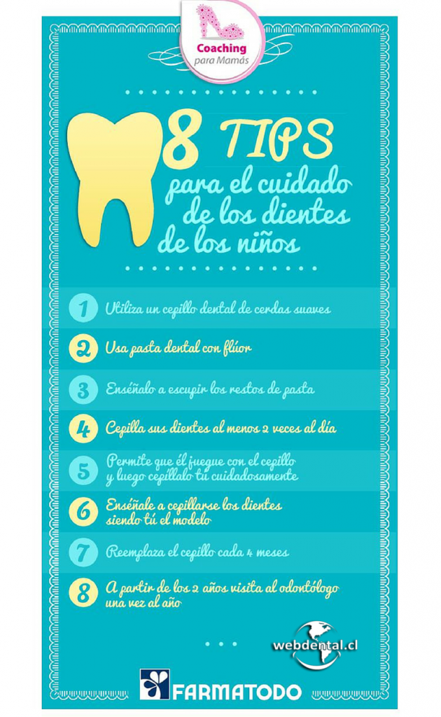8 Tips Para Cuidar Los Dientes De Los Niños Webdentalcl Noticias De Odontologia 7604