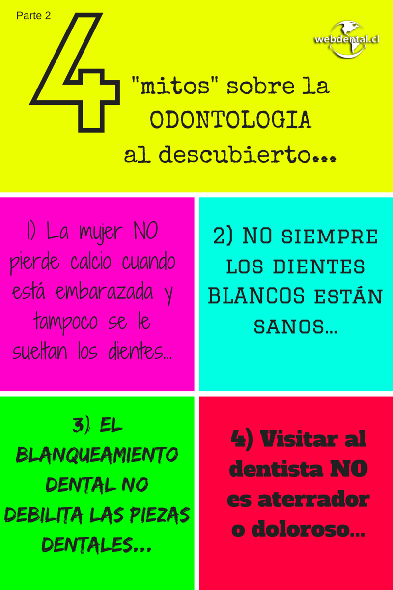 4 mitos odontologia (P2) - fb (3)