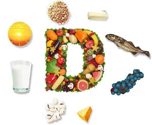 vitamina D - descubrimiento dental
