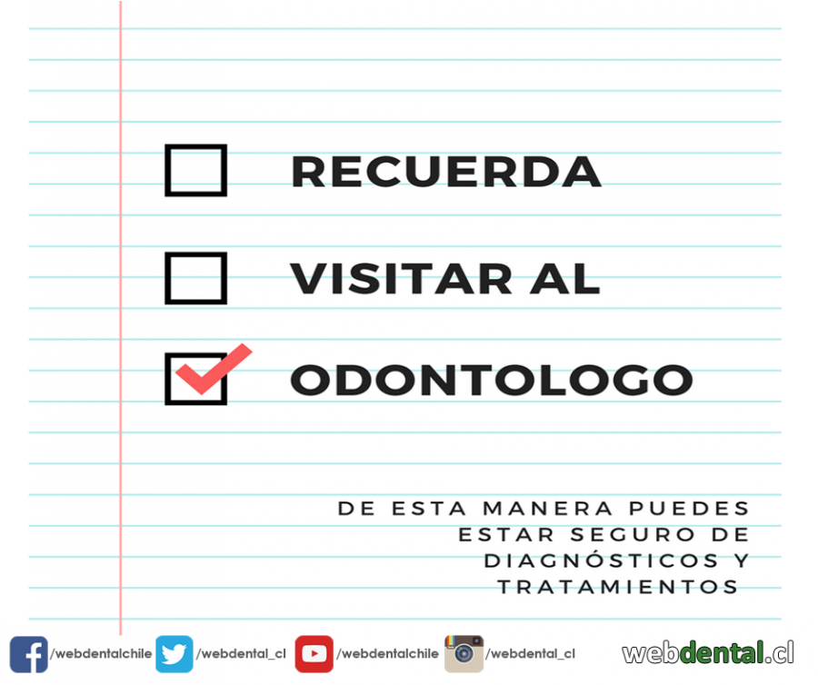Algunos consejos para combatir la sensibilidad dental webdental.cl